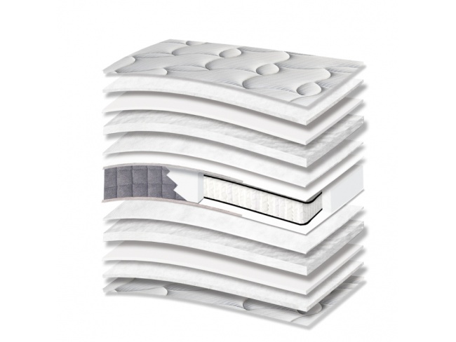 ΣΤΡΩΜΑ Νο 7010 FILOXENIA BEST EXTRA POCKET - 2