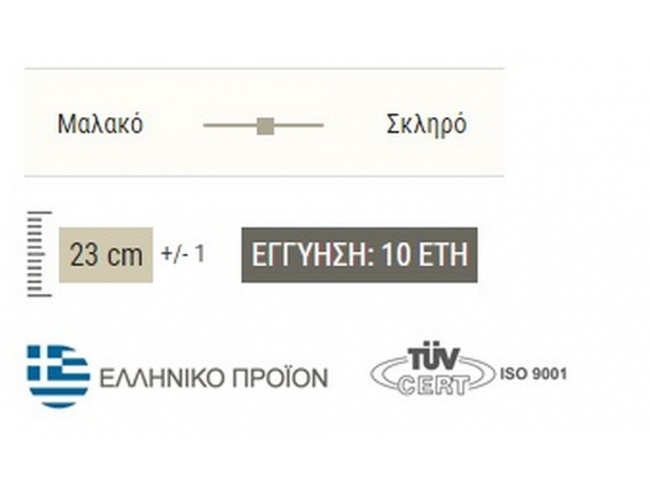 ΣΤΡΩΜΑ GOLD - 3