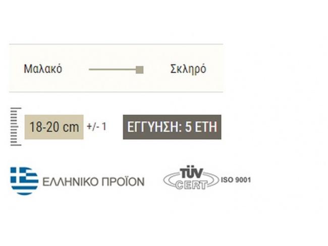 ΣΤΡΩΜΑ FIT - 3