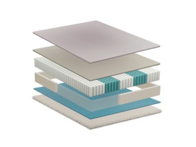 ΣΤΡΩΜΑ SILVER FIRM POCKET MORFEAS - 3