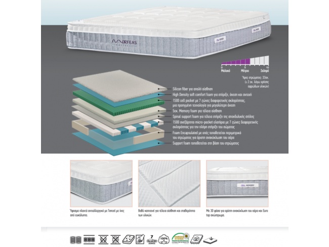 ΣΤΡΩΜΑ  CELL MEMORY POCKET MORFEAS - 2
