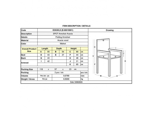 ΠΟΛΥΘΡΟΝΑ SPOT Ε20203,9 - 5