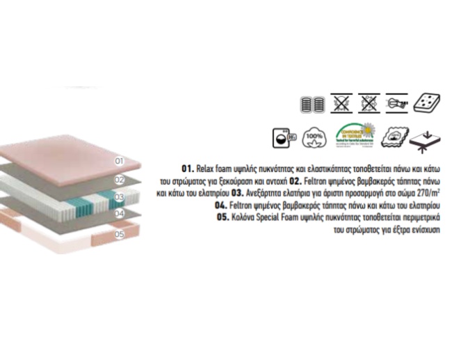 ΣΤΡΩΜΑ PRESTIGE MORFEAS - 6