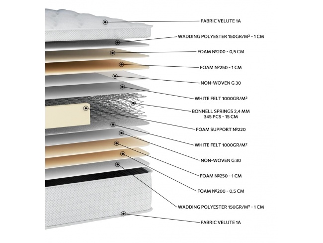 ΣΤΡΩΜΑ WHITE EN01 - 2