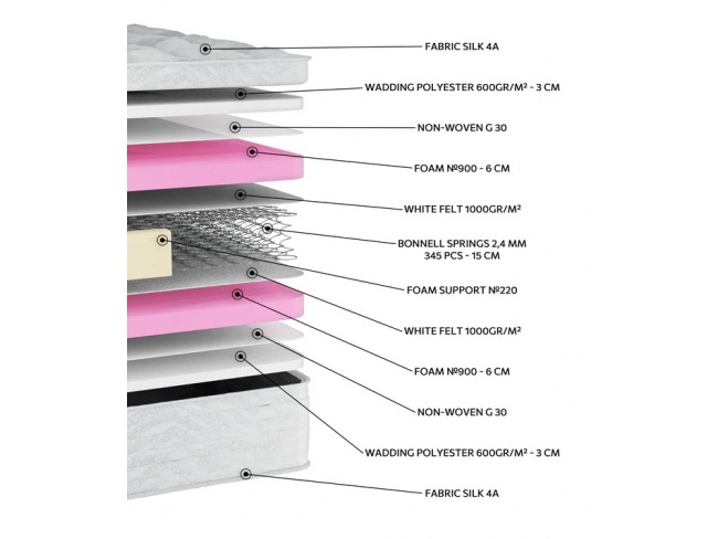 ΣΤΡΩΜΑ EN09 SILK SUPER SOFT - 2