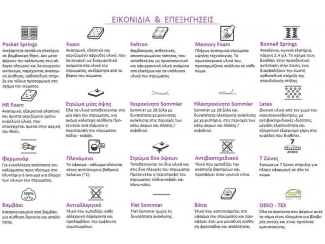 ANATOMIKO MAΞΙΛΑΡΙ ΥΠΝΟΥ VISCO ELASTIC MORFEAS - 5