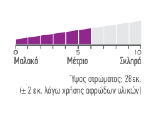 ΣΤΡΩΜΑ MEMORY GEL MORFEAS - 4