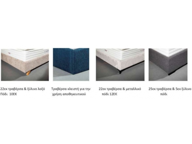 ΚΡΕΒΑΤΙ ΥΦΑΣΜΑΤΙΝΟ PALERMO - 5