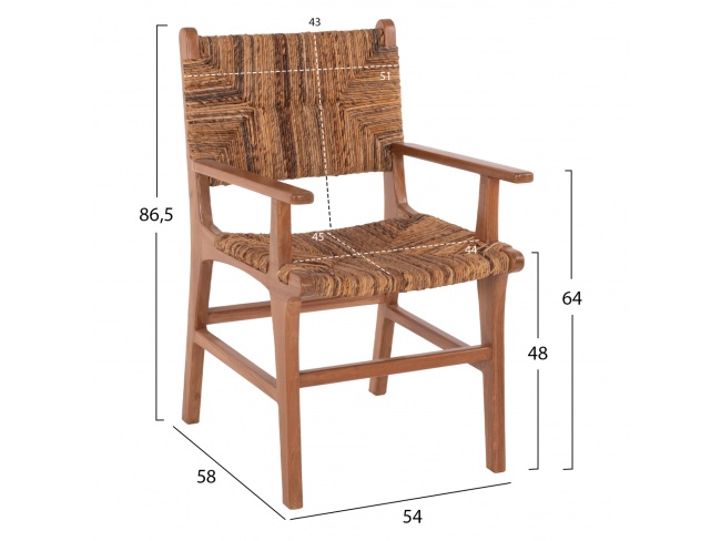 ΠΟΛΥΘΡΟΝΑ ΤΡΑΠΕΖΑΡΙΑΣ  ΤΕΑΚ HM9400.01 - 2