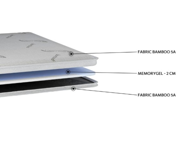 EN46 ΑΝΩΣΤΡΩΜΑ ΒΑMBOO MEMORY GEL - 3