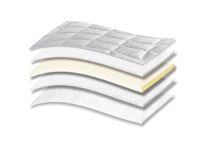 885 FILOXENIA ΑΝΩΣΤΡΩΜΑ  ENERGY COOL MAX - 2